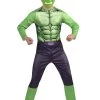 JAZWARES The Incredible Hulk Costume For Boys