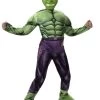 JAZWARES Hulk Costume For Children
